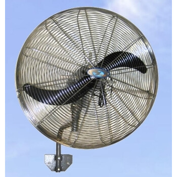 SWAN INDUSTRIAL STAND AND WALL FAN